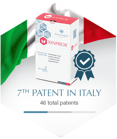 Kolinpharma patented quality